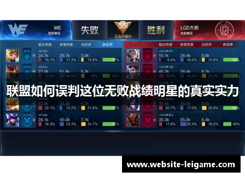 联盟如何误判这位无败战绩明星的真实实力