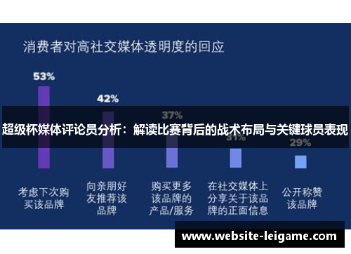 超级杯媒体评论员分析：解读比赛背后的战术布局与关键球员表现