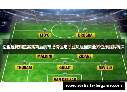透视足球明星高薪背后的市场价值与职业风险因素全方位深度解析探 透视足球明星高薪背后的市场价值与职业风险因素全方位深度解析探