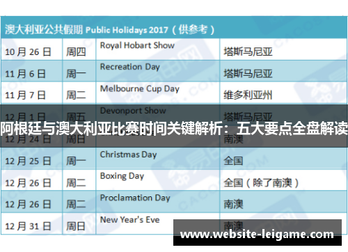 阿根廷与澳大利亚比赛时间关键解析:五大要点全盘解读 阿根廷与澳大利亚比赛时间关键解析:五大要点全盘解读