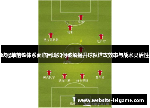 欧冠单前锋体系面临困境如何破解提升球队进攻效率与战术灵活性 欧冠单前锋体系面临困境如何破解提升球队进攻效率与战术灵活性