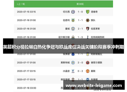 英超积分榜拉锯白热化争冠与欧战席位决战关键阶段赛季冲刺期 英超积分榜拉锯白热化争冠与欧战席位决战关键阶段赛季冲刺期