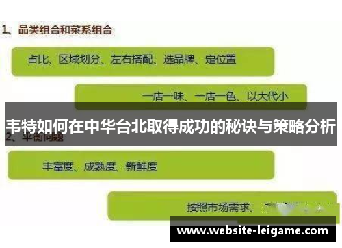 韦特如何在中华台北取得成功的秘诀与策略分析 韦特如何在中华台北取得成功的秘诀与策略分析