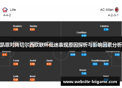 凯恩对阵切尔西欧联杯低迷表现原因探析与影响因素分析