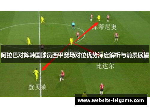 阿拉巴对阵韩国球员西甲赛场对位优势深度解析与前景展望